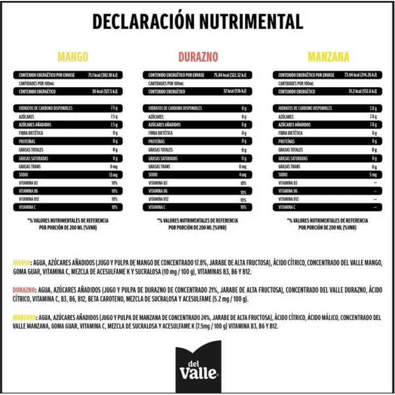 Jugo Del Valle 16 Piezas 237ml Mango Durazno Manzana - Eurotruck Mexico