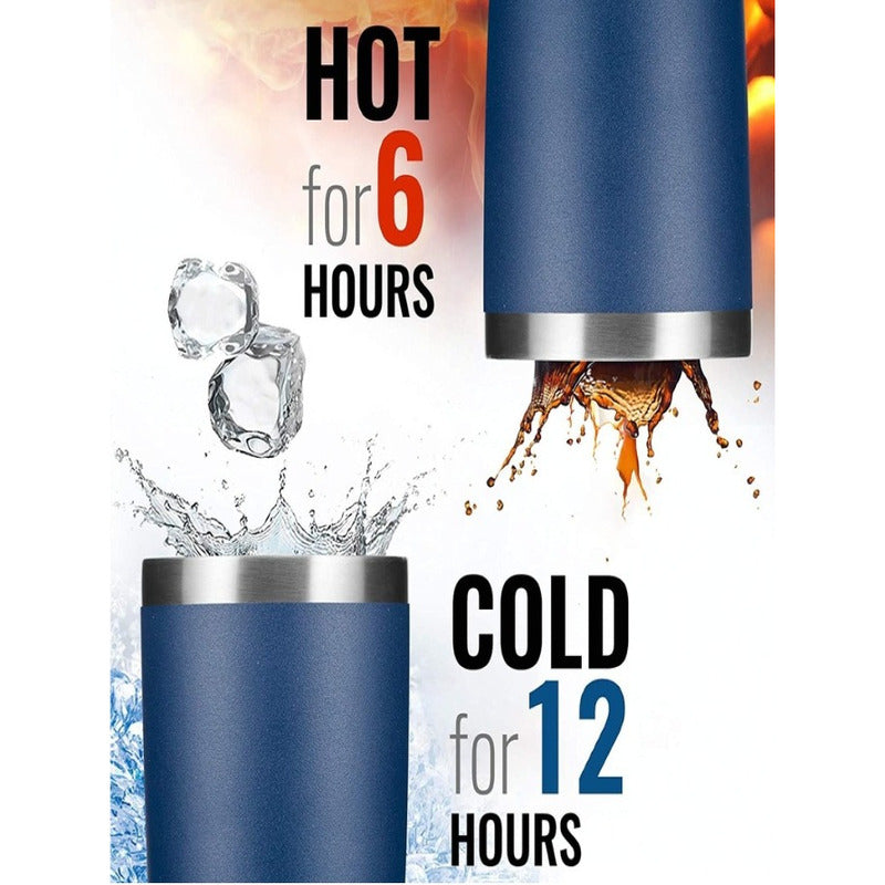 Vaso Termo De Acero Inoxidable 20 Oz Color Celeste Vaso Termo 20 Oz