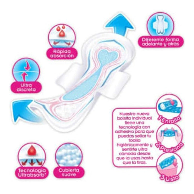 Toallas Femeninas Saba Ultra Invisible Delgada Con Alas 60pz
