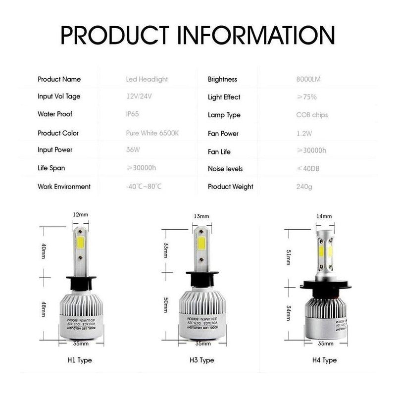 Kit Led 2 Focos Led H7 H4 9005 9006 Moto S2 Led 8000 Lm