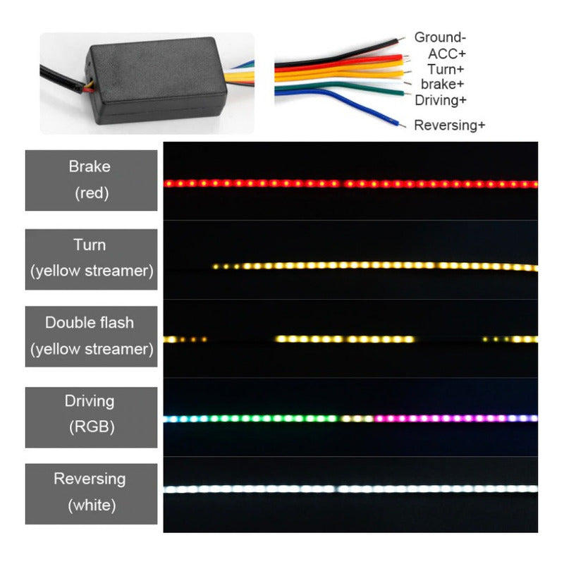 Tira Led Multifucion Rgb Tractocamion Bus Camion 24v 1.5m