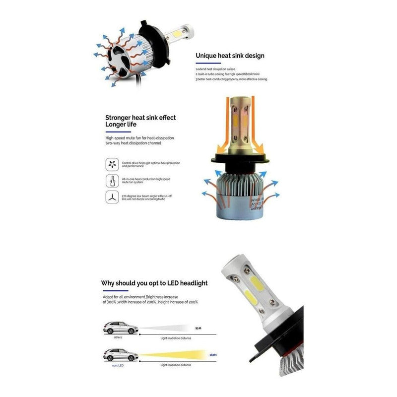 Kit Led 2 Focos Led H7 H4 9005 9006 Moto S2 Led 8000 Lm