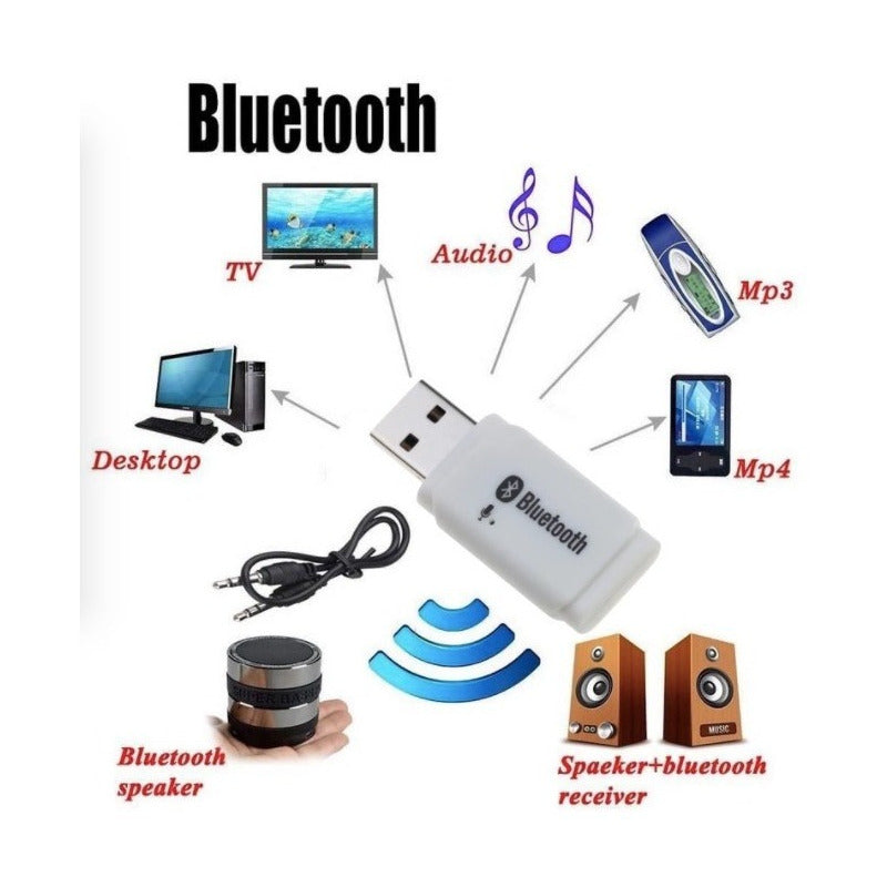 Receptor Bluetooth Usb Mp3 Audio Stereo Con Microfono