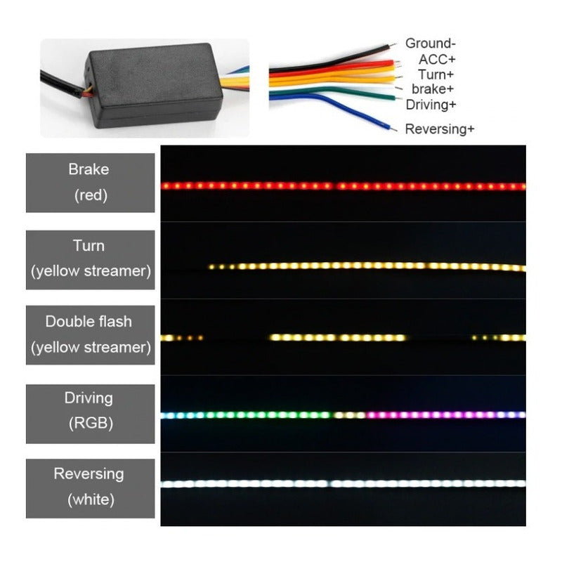 Tira Led Multifucion Rgb Tractocamion Bus Camion 24v 1.2m